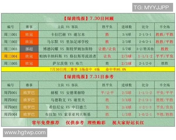 今晚的足球赛事安排及观看指南一览