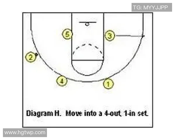 武汉乒乓球队快攻战术分析及其在比赛中的成败经验总结