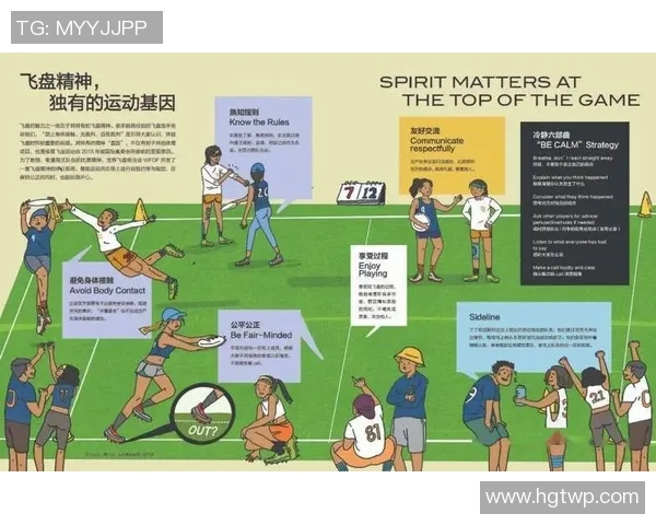 深圳飞盘队的战术控制解析与飞盘运动的未来发展趋势探讨 深圳飞盘队的战术控制解析与飞盘运动的未来发展趋势探讨