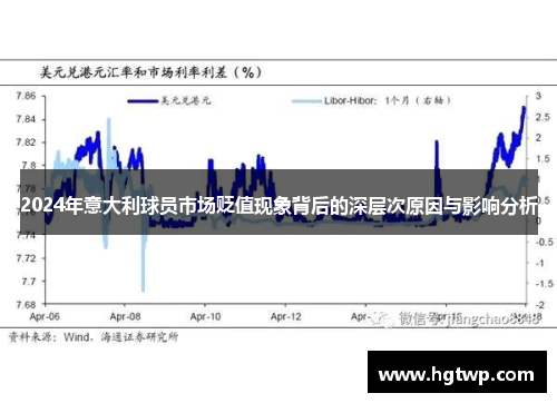 /uploads/images/20250616/2024-nian-yi-da-li-qiu-yuan-shi-chang-bian-zhi-xian-xiang-bei-hou-de-shen-ceng-ci-yuan-yin-yu-ying-xiang-fen-xi.webp